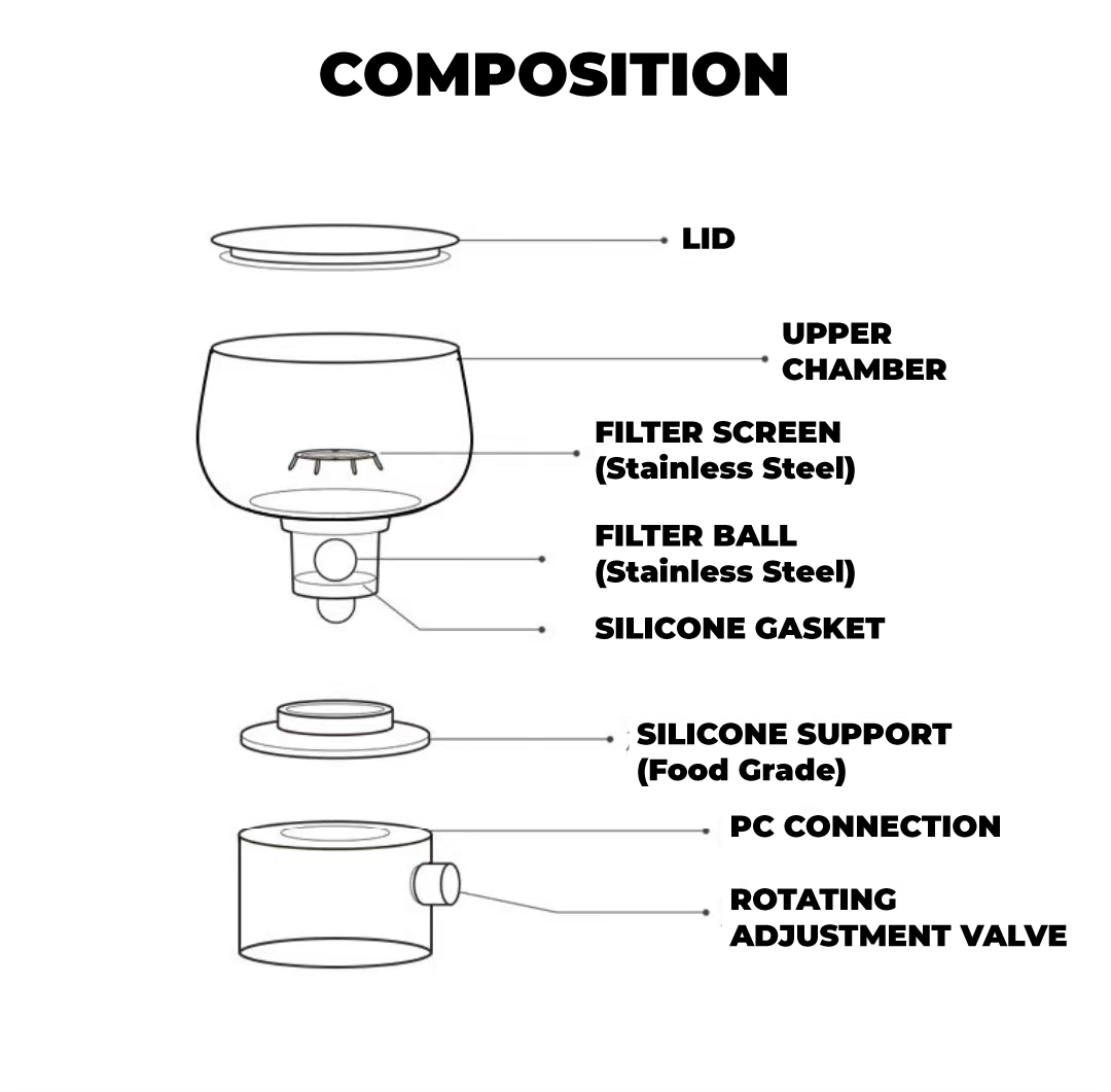 Tea Brew Device (Clear/White)